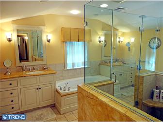 Conshohocken Real Estate