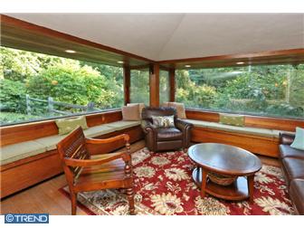 Maple Glen PA Real Estate